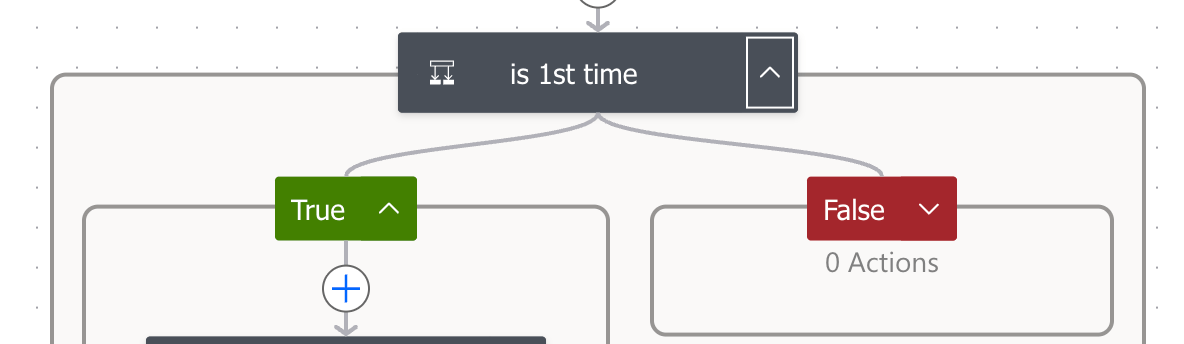 The IF condition in the flow